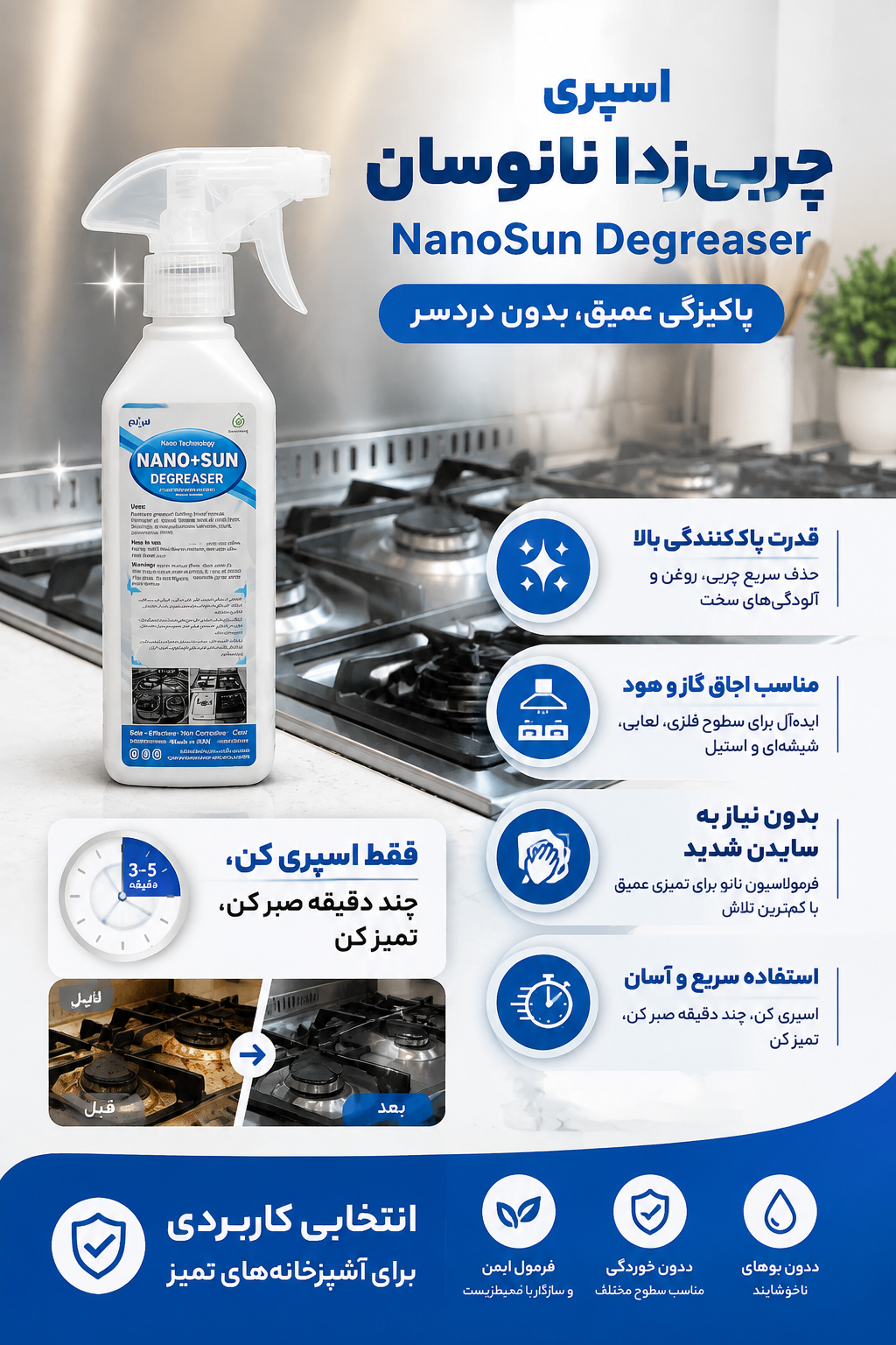 اسپری چربی‌زدا نانوسان NanoSun Degreaser پاک کننده و ضد لک قوی